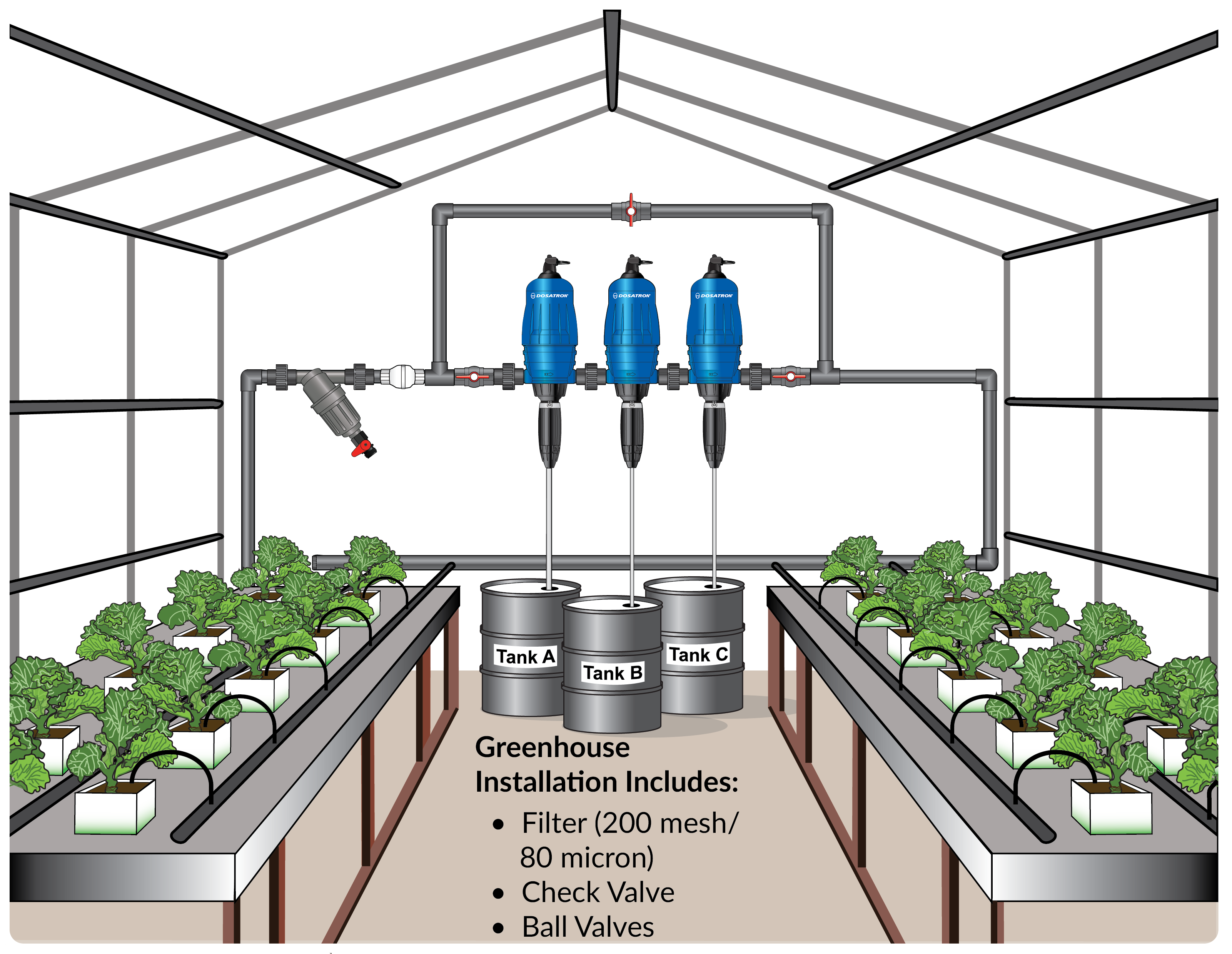 Precision Watering with D25RE09 Injector