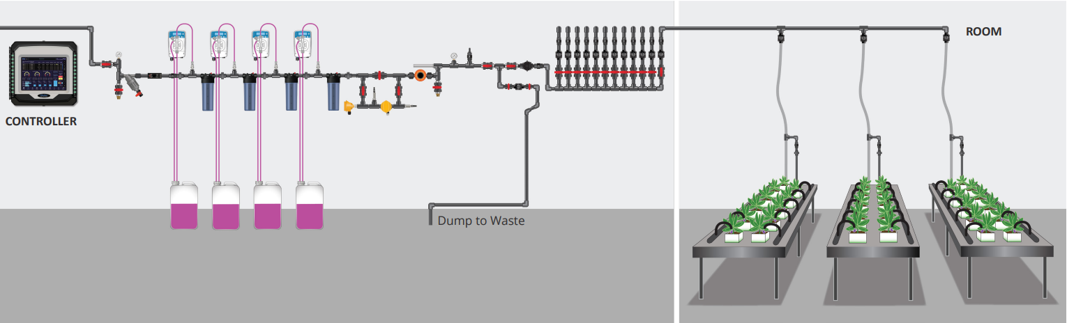 fertigation-controller-installation.png