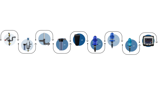 large hydroponics systems dosatron