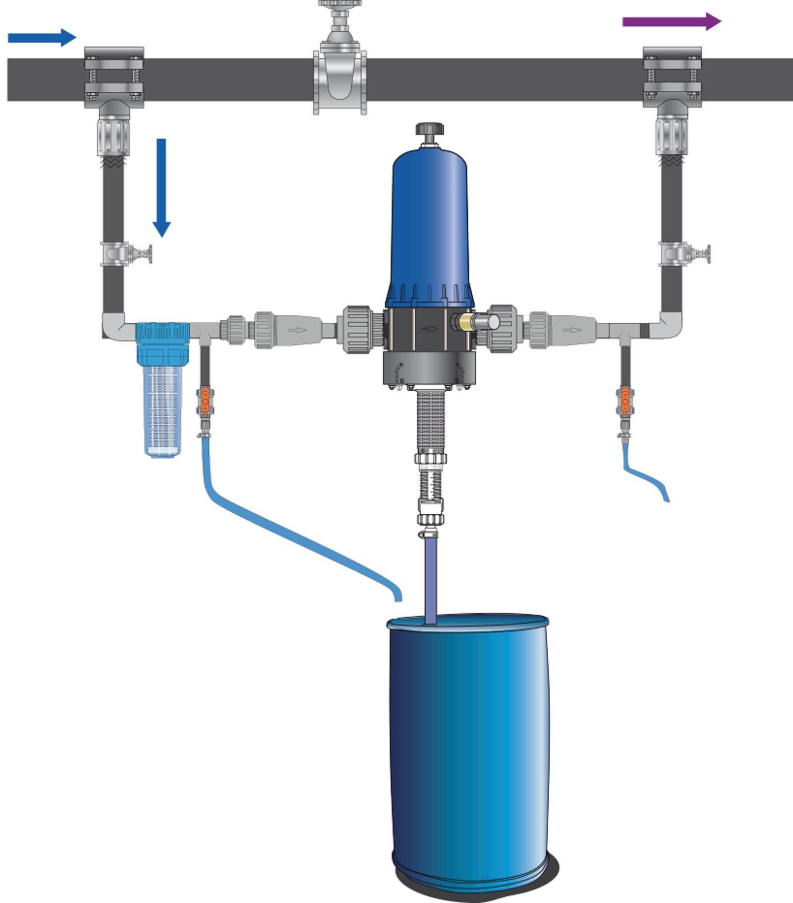 chlorine-dosing-pump-installation.png