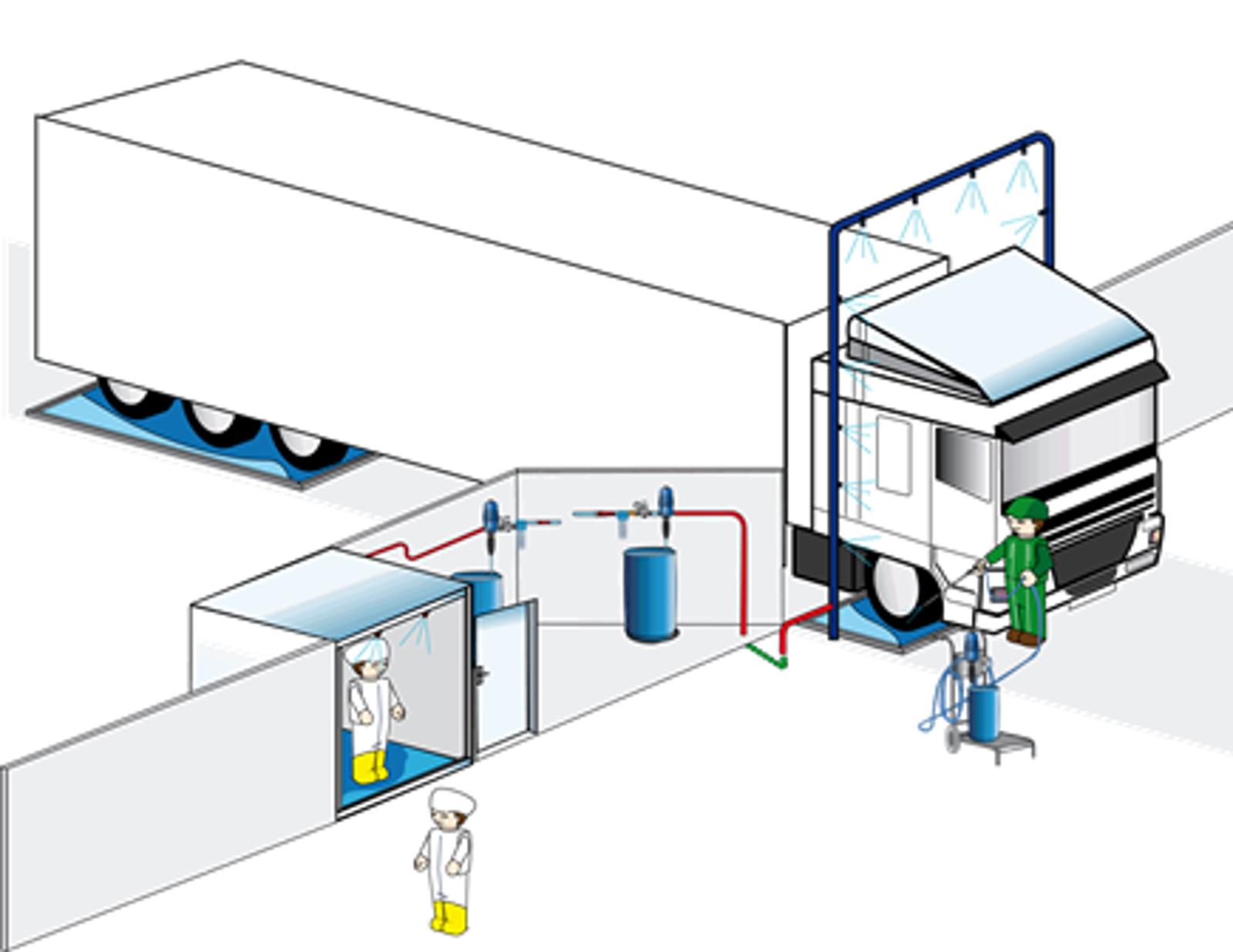 vehicle disinfection recommended install