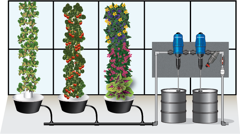 Chemical injectors: A sanitation solution