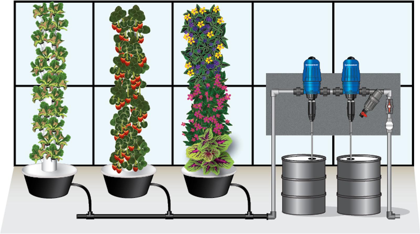 Chemical injectors: A sanitation solution