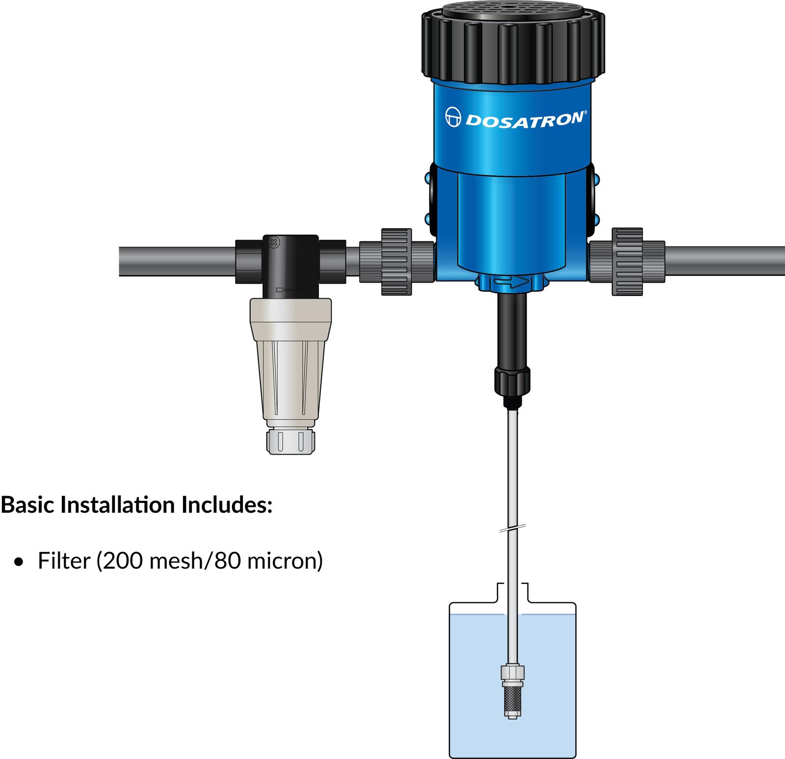 Experience the Power of Water-Based Dosing