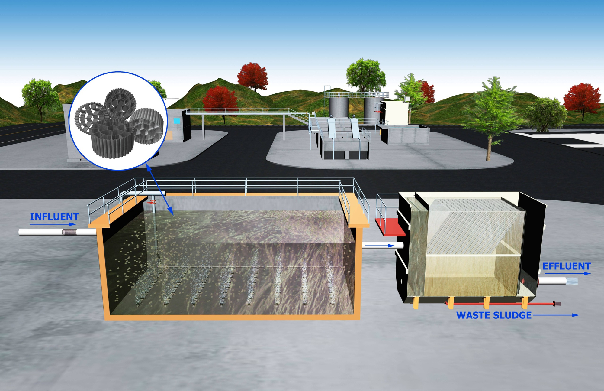 Coarse Bubble Diffusers For Wastewater Treatment | ReliaBall™ | SSI ...