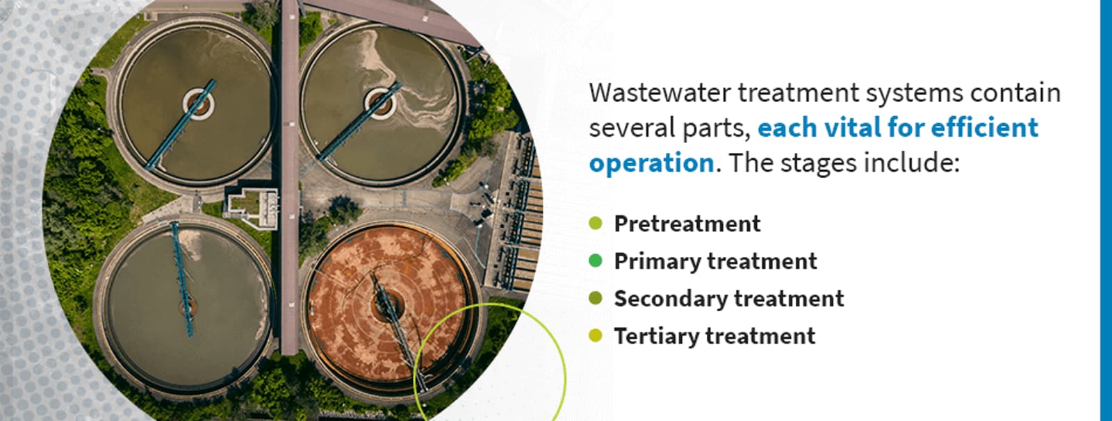 Parts of a wastewater treatment system