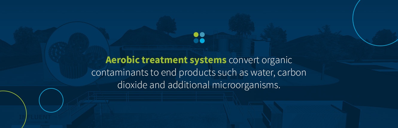 Anaerobic treatment image 
