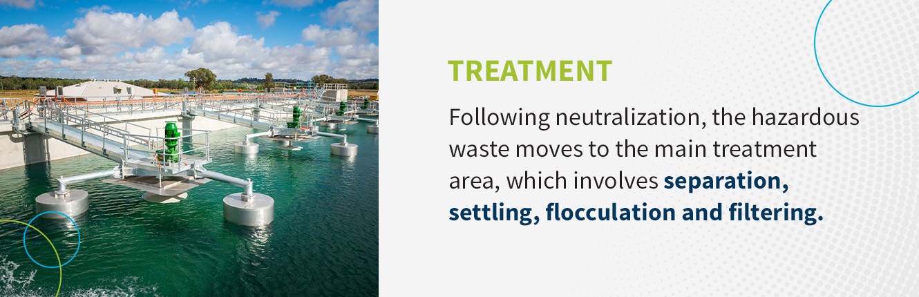 How to Manage Hazardous Waste in Wastewater Treatment 2 - Article Image