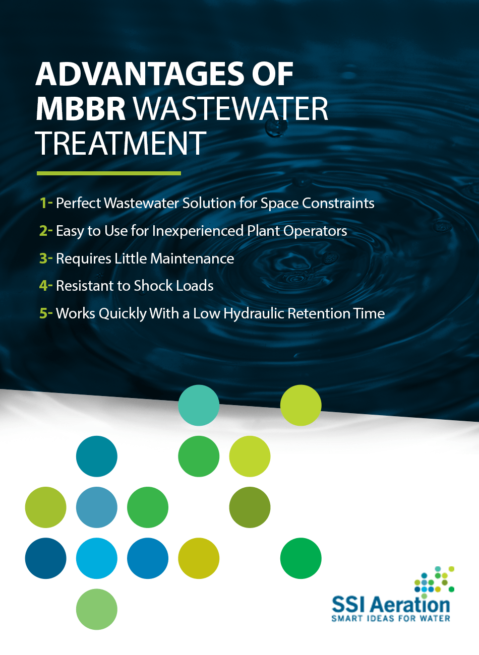 Ad & Dis of MBBR Wastewater Treatment