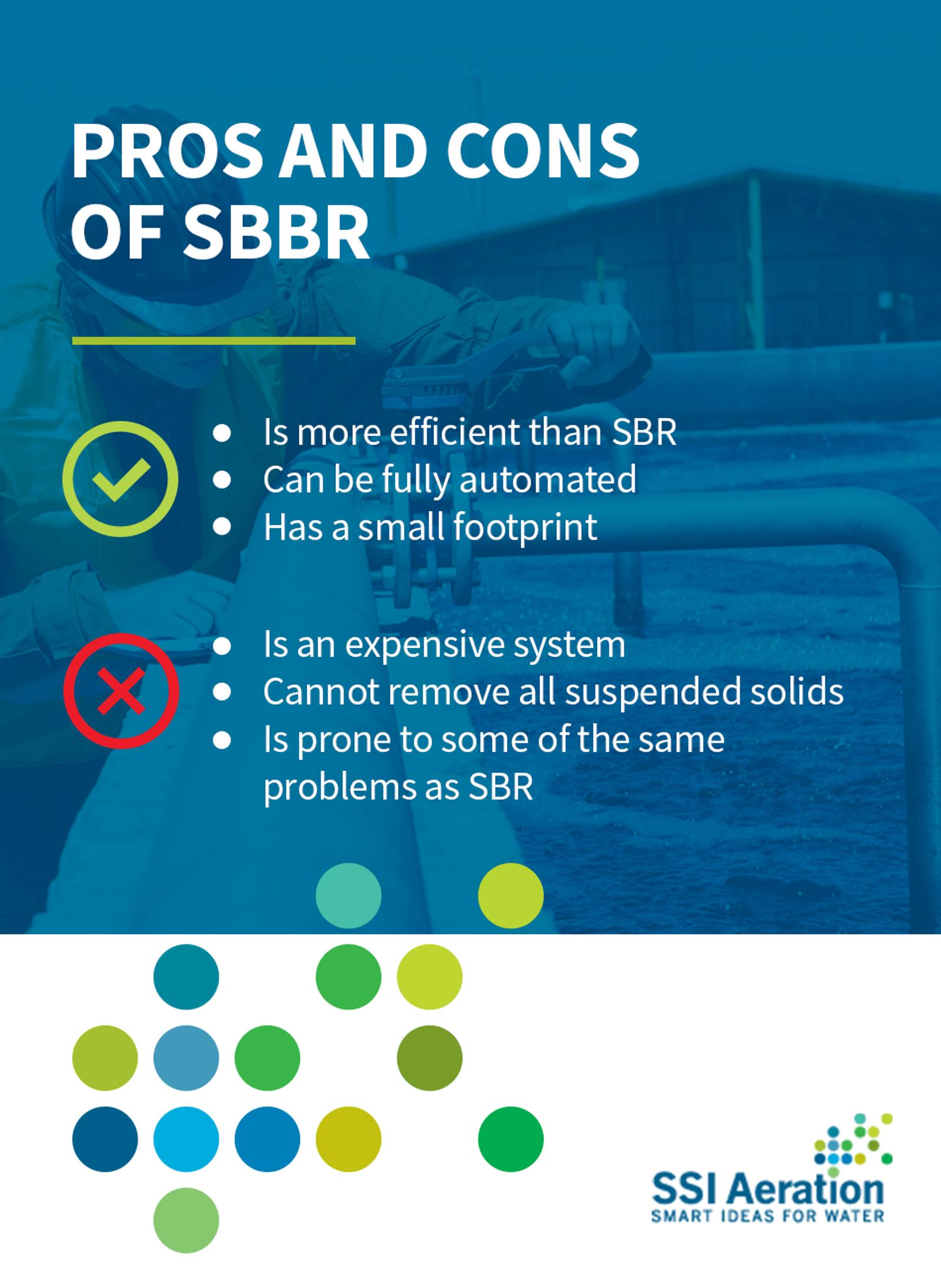 Pros and cons of sbbr