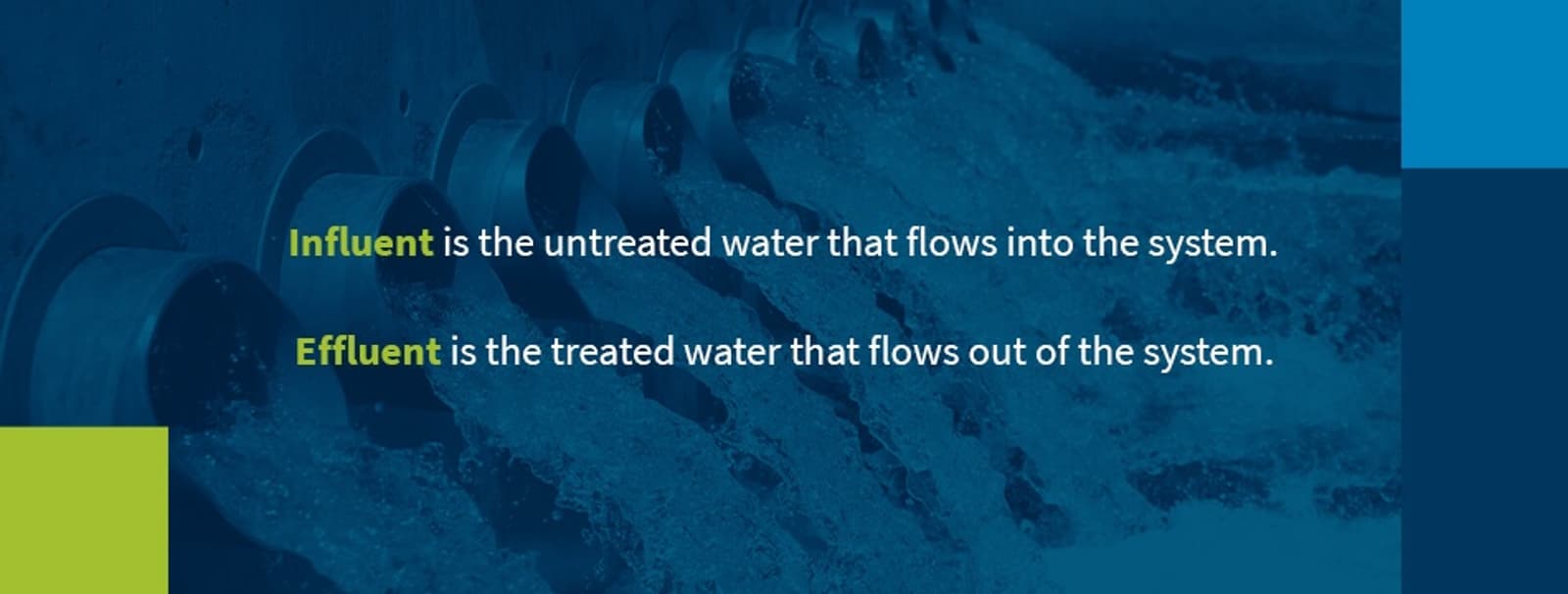 Influent and effluent