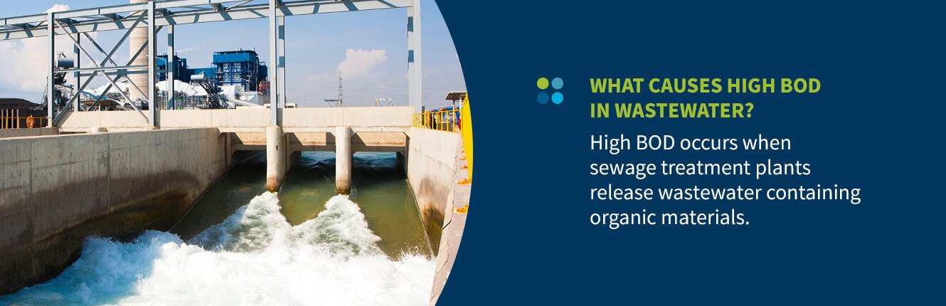 How to Lower and Raise BOD in Wastewater 2 - Article Image