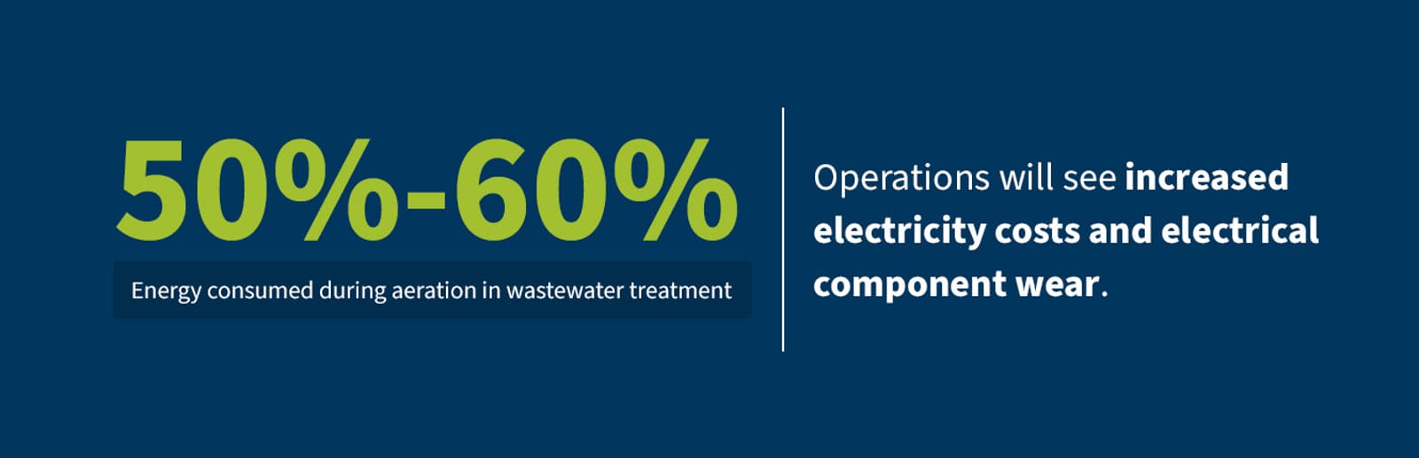 Uv disinfection does not improve water odor