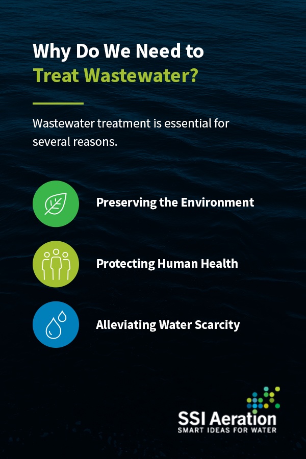Why Do We Need to Treat Wastwater Pinterest