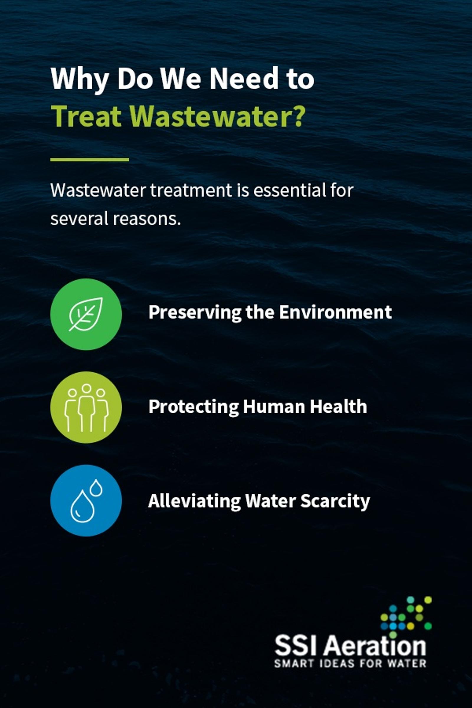 Why Do We Need to Treat Wastwater Pinterest