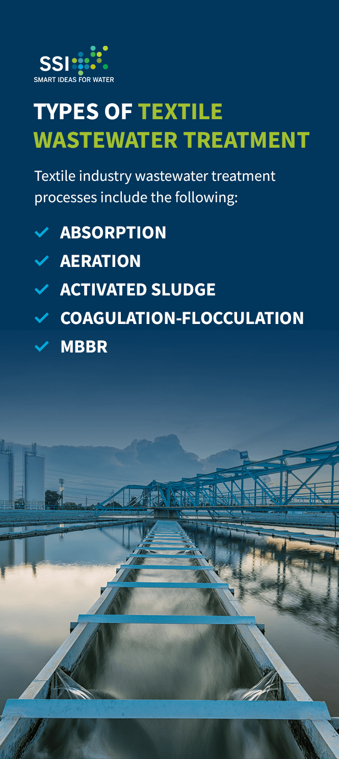 Types of textile wastewater treatment