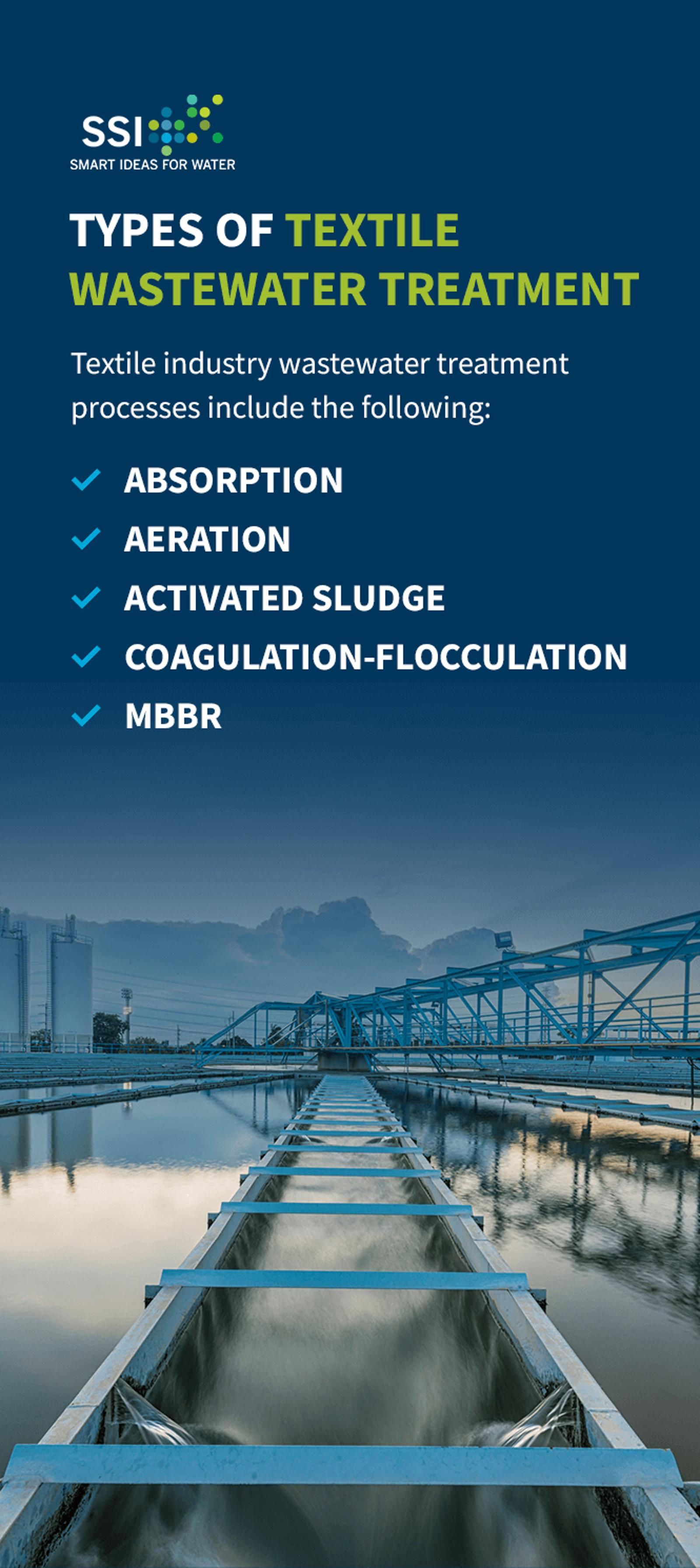 Types of textile wastewater treatment