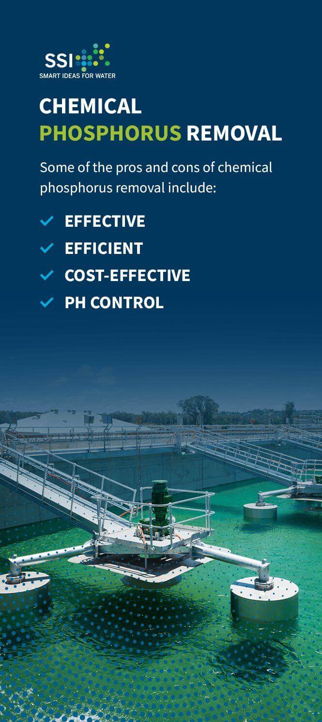 How to Remove Phosphorus from Wastewater