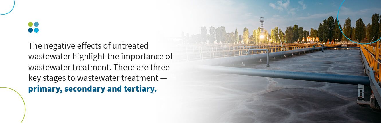 How Does Wastewater Treatment Work