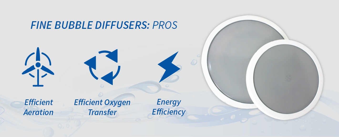 Fine Bubble Diffusers Pros image