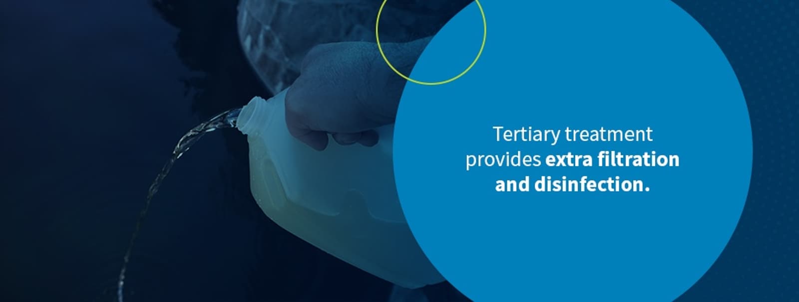 Tertiary Treatment