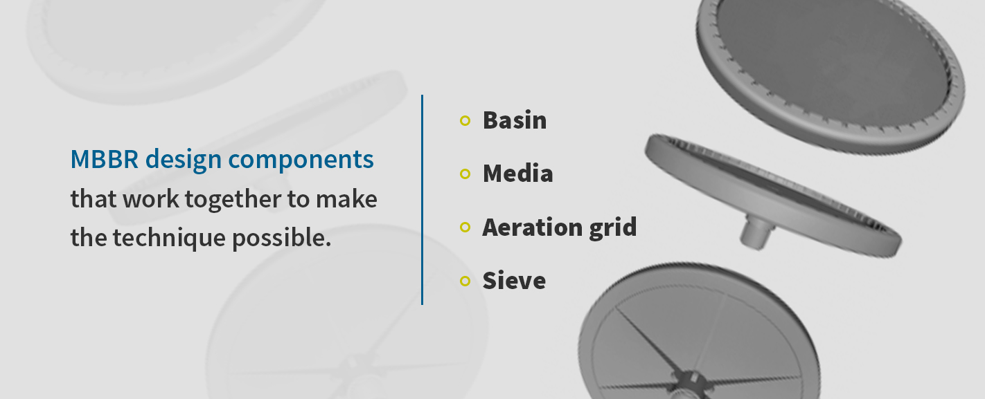 How Does MBBR Wastewater Treatment Work