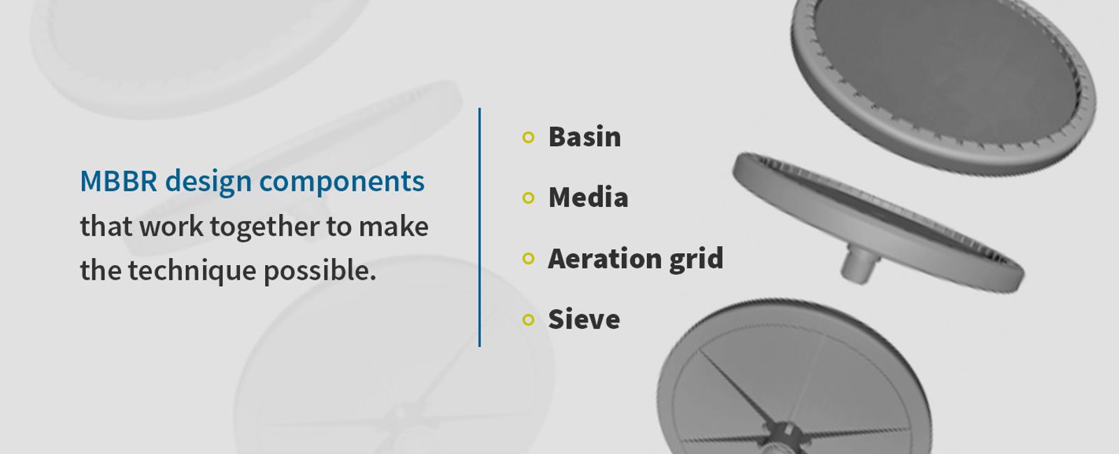 How Does MBBR Wastewater Treatment Work