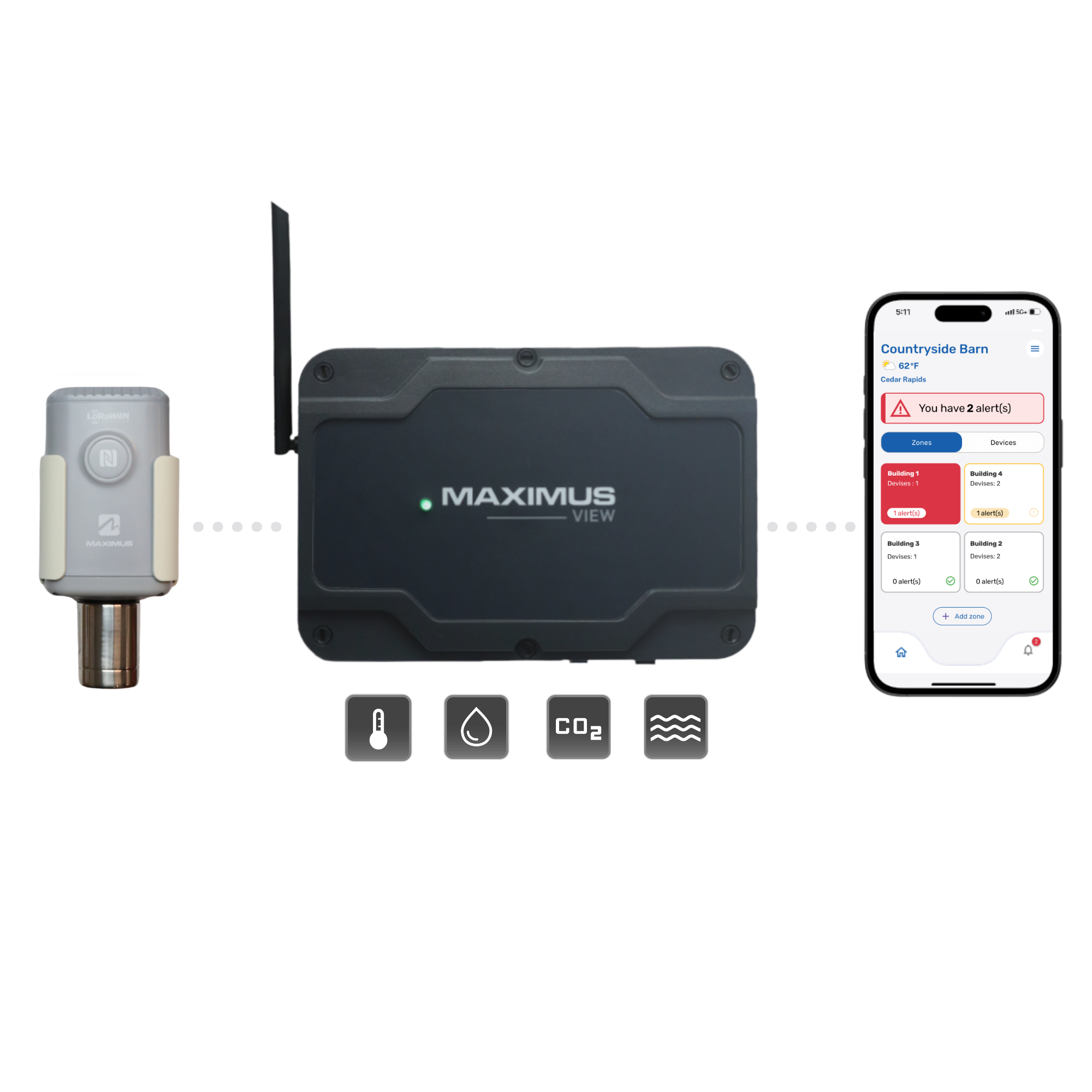 Smart Wireless Monitoring System - MAXIMUS View solution