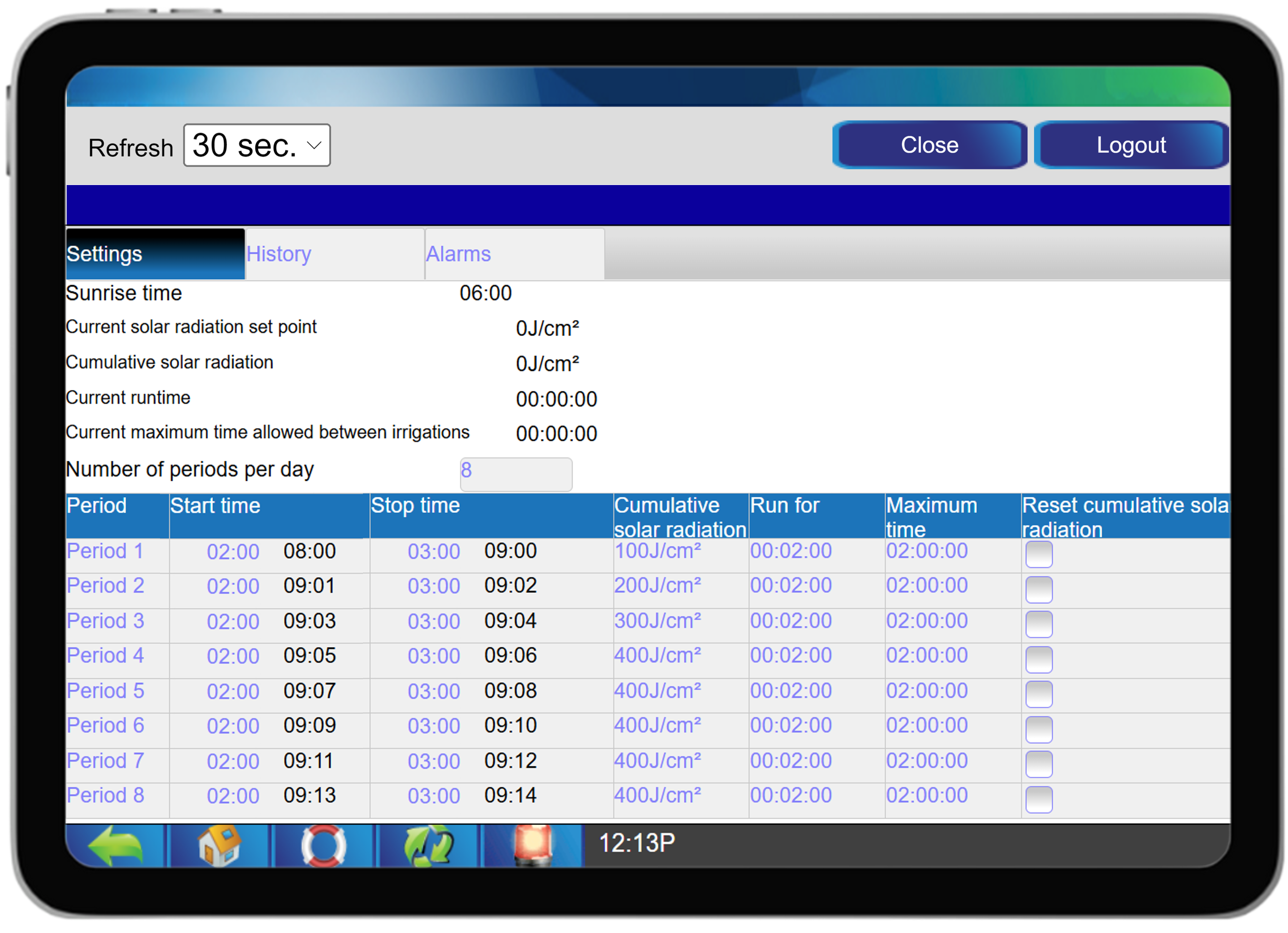 MAXIMUS Greenhouse Pyranometer – Irrigation Configuration Settings