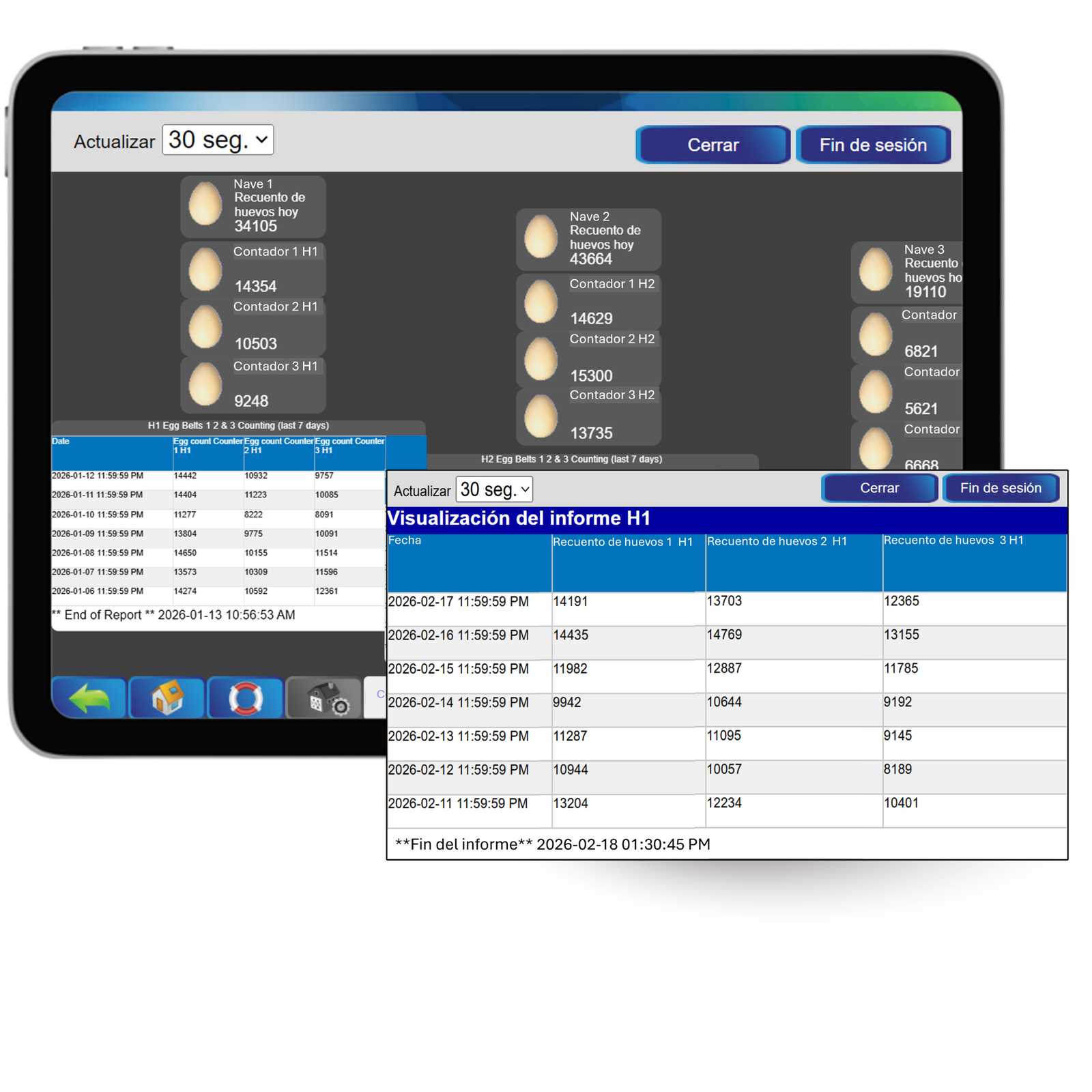 Contador de huevos por infrarrojos – IR3e IR48 – Visión general de los contadores de huevos e informes.
