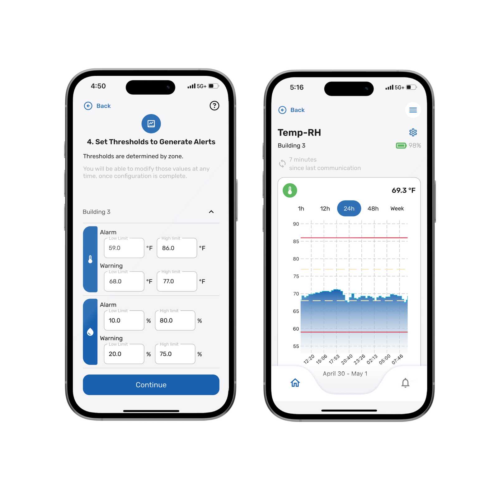 Viewpoint Temperature Sensor Wireless Temp Humidity Sensor – Real-Time Alerts | Maximus View
