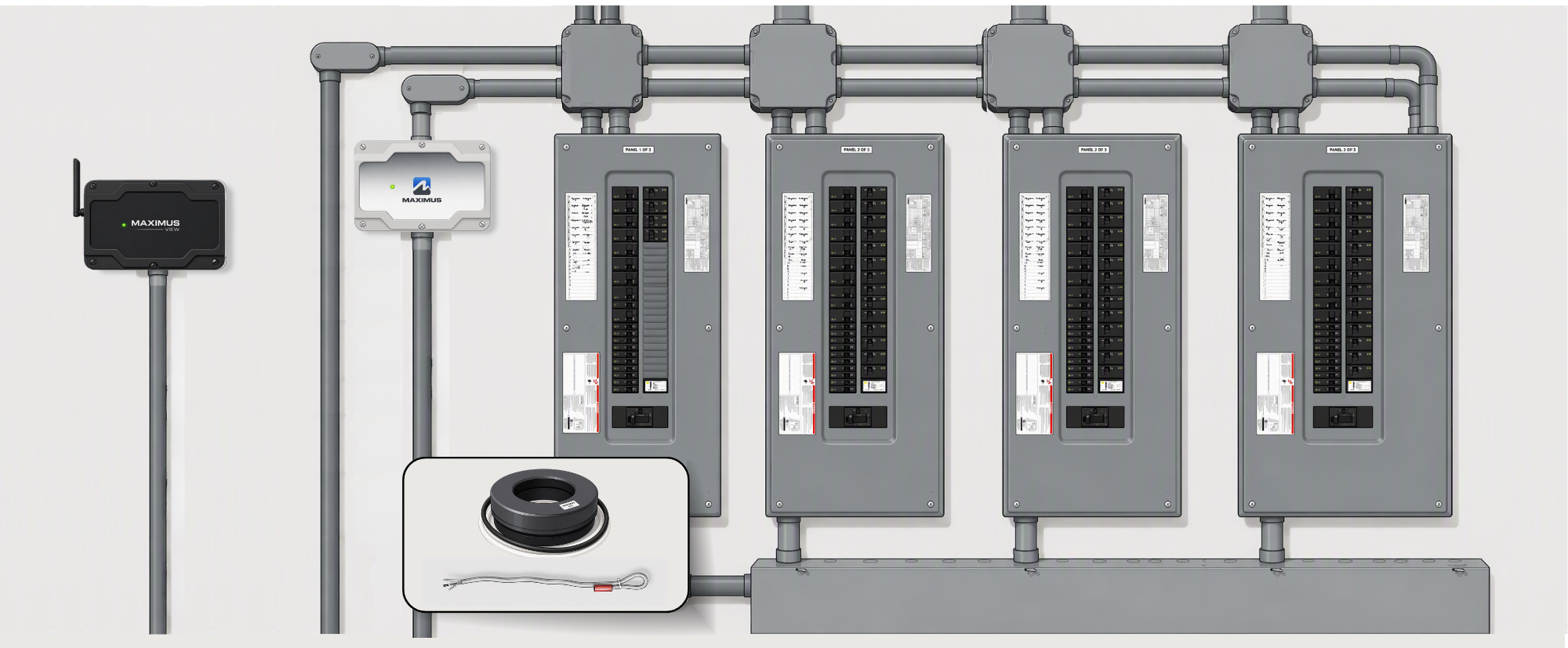 Electrical Network Monitoring - MAXIMUS View Premium Solution - Required Equipments