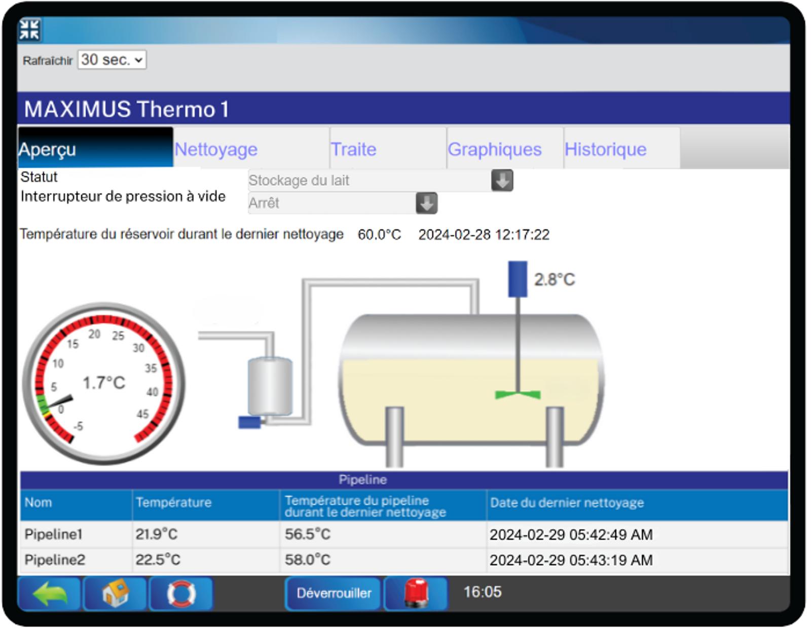 Canada thermographe laitier - MAXIMUS Thermo - Vue d'ensemble de la production