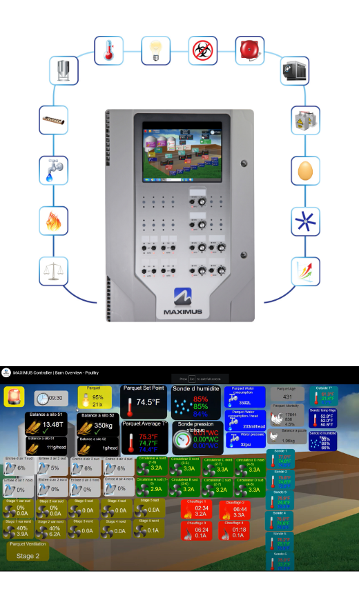 Poultry house controller - Barn overview features