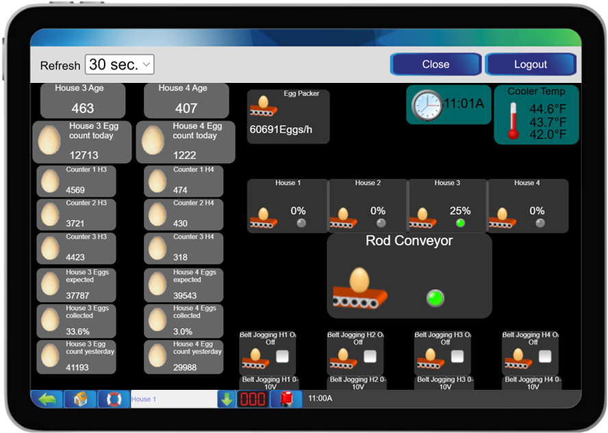Egg Flow System – Barn overview