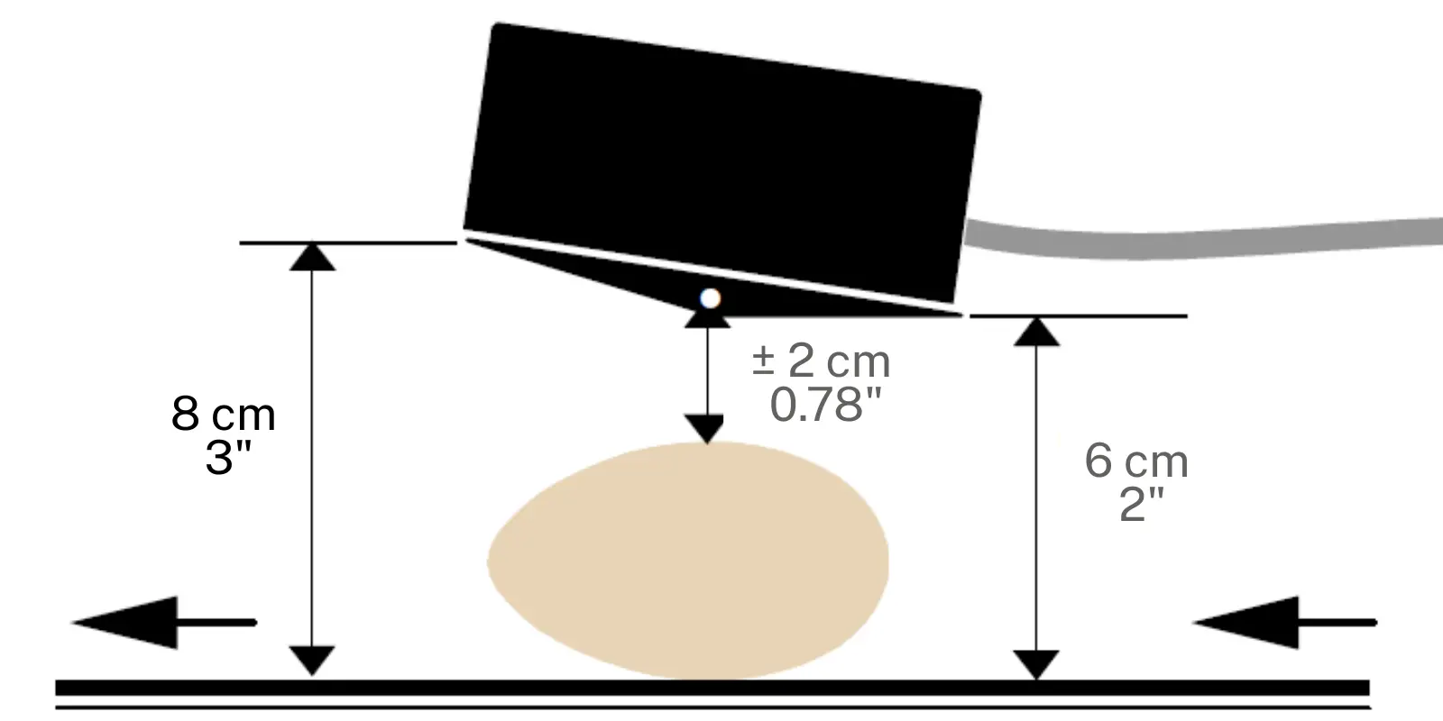 Infrared Egg Counter- IR3e IR48 - Mounting of the egg counter above the conveyor.