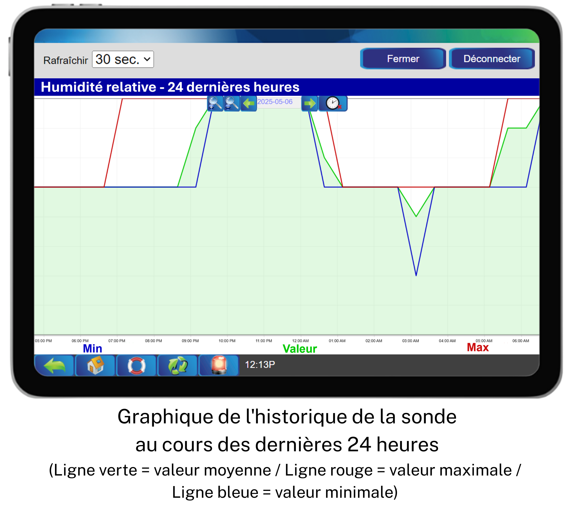 Sonde d’humidité - 6100-0001 - Graphique de l'historique de la sonde au cours des dernières 24 heures