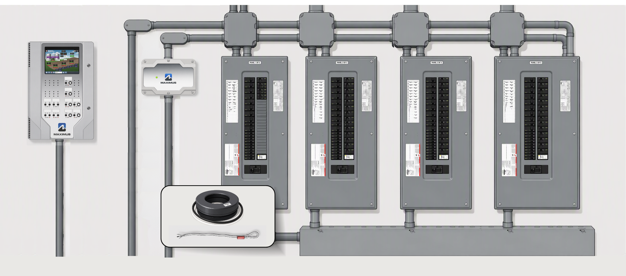 Electrical monitoring and automation – Module prevention installation with the Controller