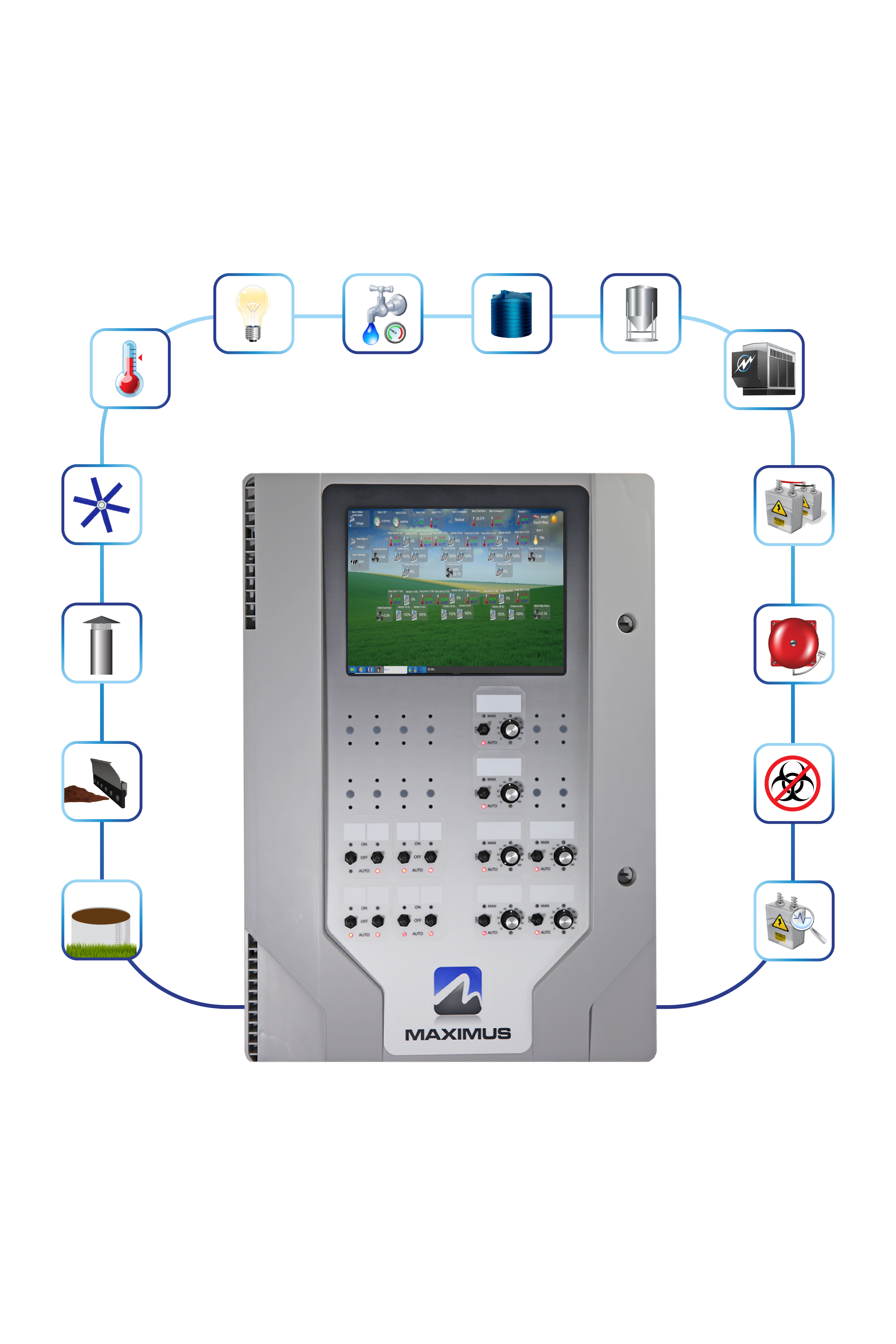 Dairy Barn Ventilation System - The MAXIMUS controller monitors the environmental conditions