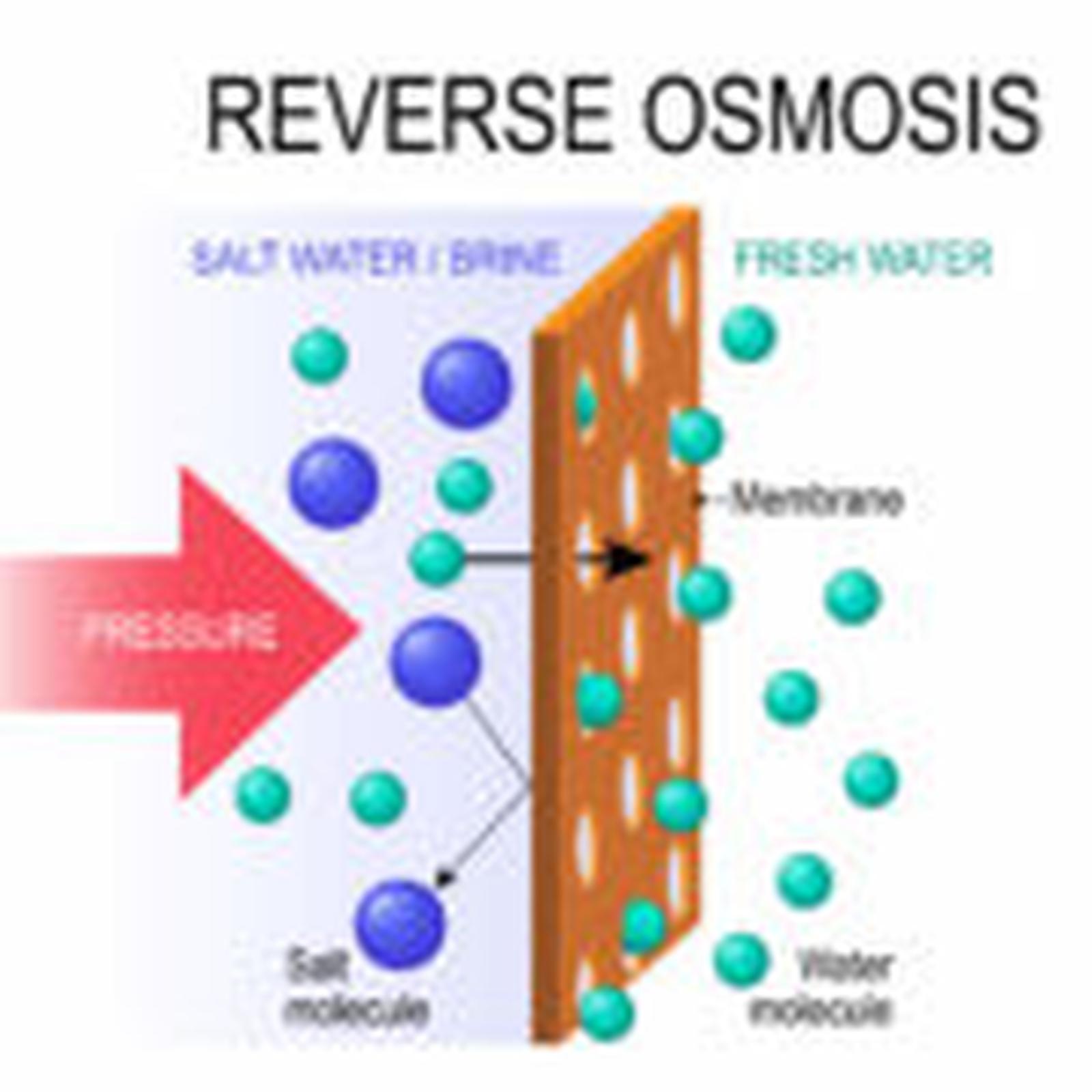 reverseosmosis600x600-150x150.png
