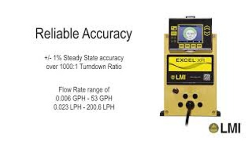 EXCEL XR Metering Pumps