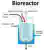 knowledge hub - bioprocessing - bioreactor