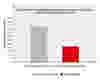 white papers reducing pulsation working bar point 1