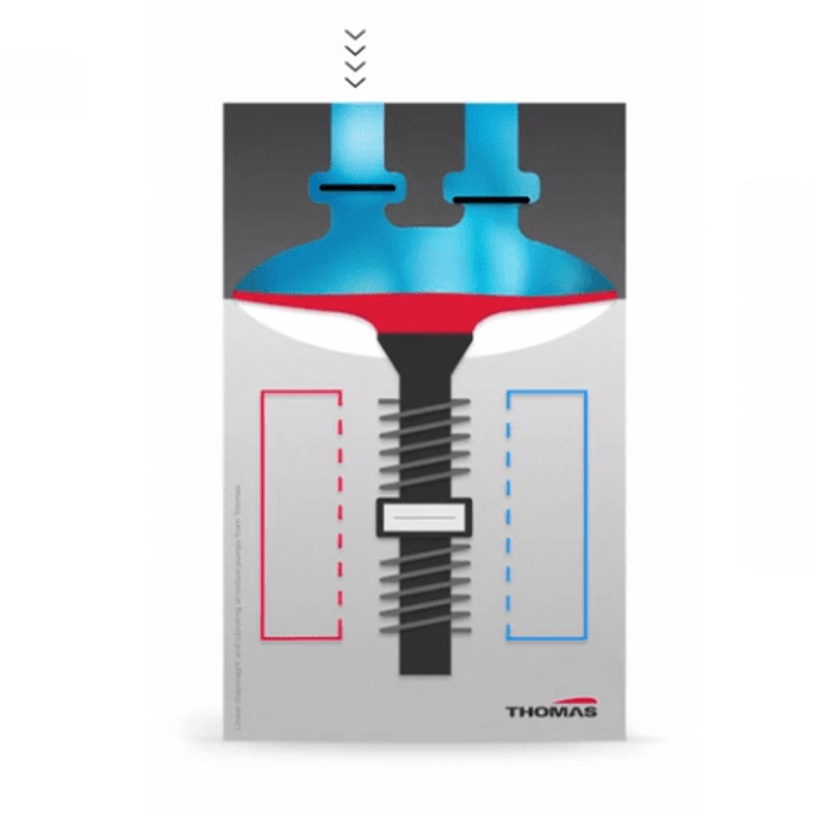 Linear pump image