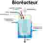 Bioréacteur