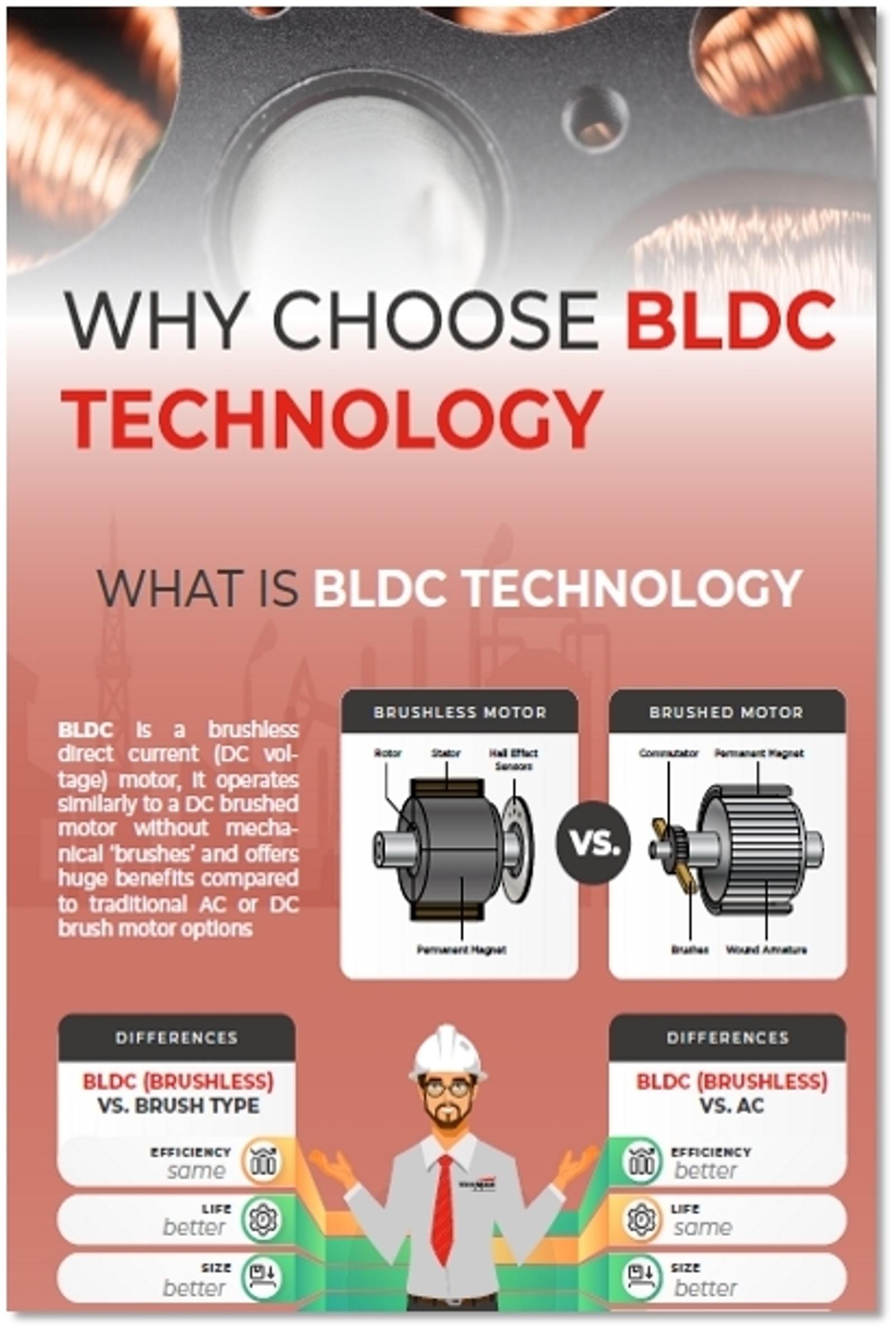 BLDC Technology Flyer