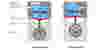 white-papers_reducing-pulsation_inhouse and exhause