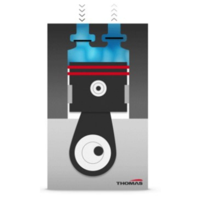 How Articulated Piston Pumps Work?