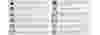 BLDC applications