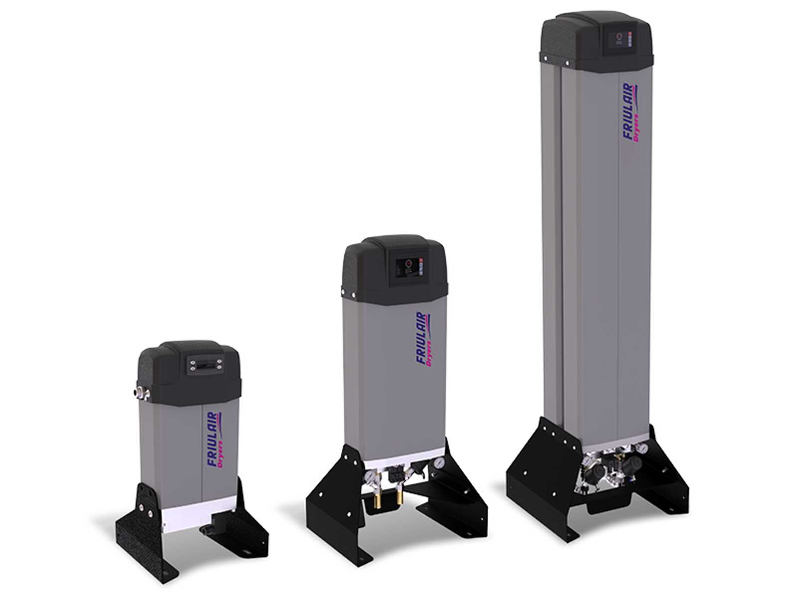 HDC Series
